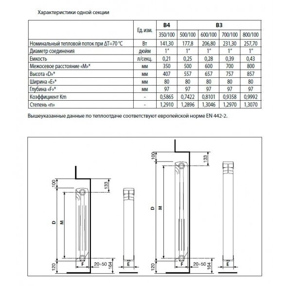 Aliuminis radiatorius FONDITAL Exclusifo 500/100 - 12 sekcijų 5